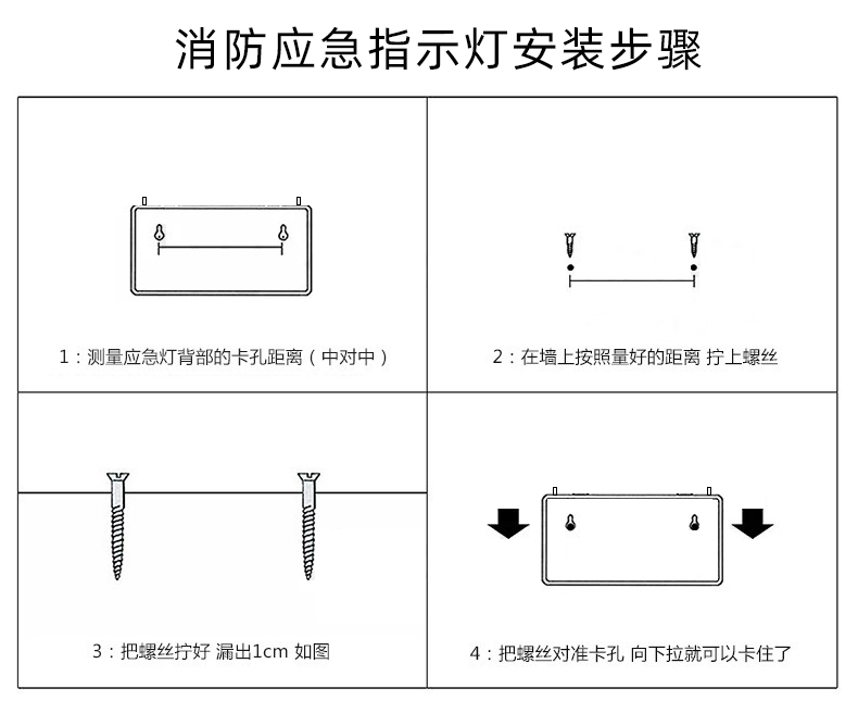 安全出口灯安装图图片