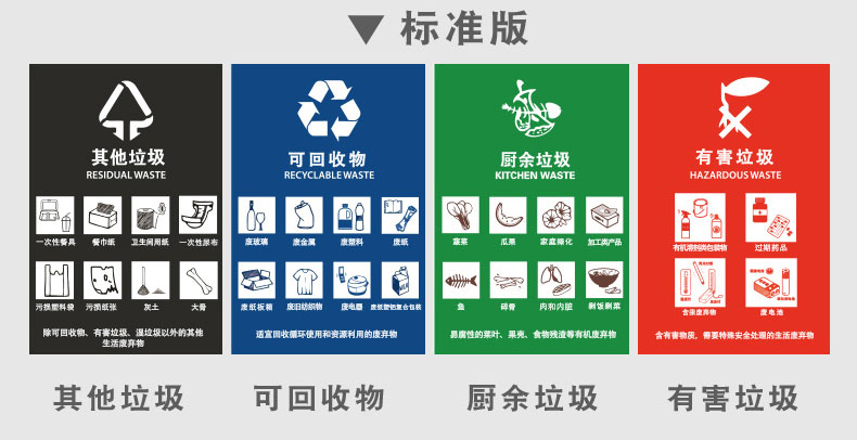 北京市垃圾分类标识贴垃圾桶分类贴垃圾箱贴纸可回收不可回收厨余垃圾