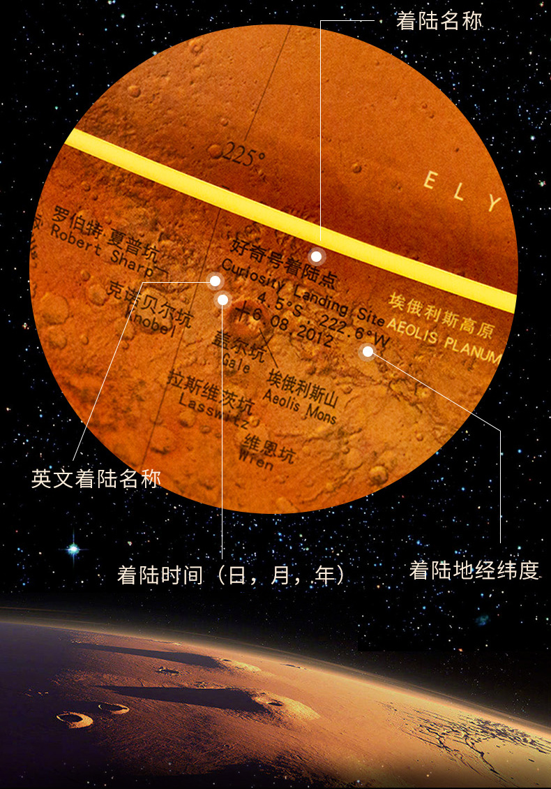 中图社 博目火星仪 型号: 113270 32cm灯光火星仪书房摆件台灯探访